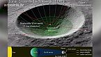 Artemis - Ep.02 - Perché ritornare sulla Luna? Le motivazioni alla base del programma
