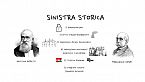 Direzione maturità: la storia d\'Italia in pochi minuti. Prima parte: 1861-1919