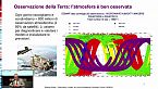 La sfida climatica, Roberto Buizza