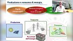 Ecofuturo TV 2024 8° Puntata: Sfide ecologiche e mobilità sostenibile