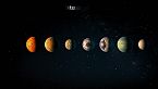 Scoperta vita su altri pianeti? I 7 pianeti di Trappist 1